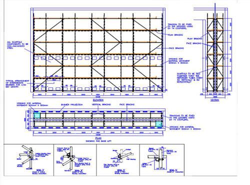 scaffolding design